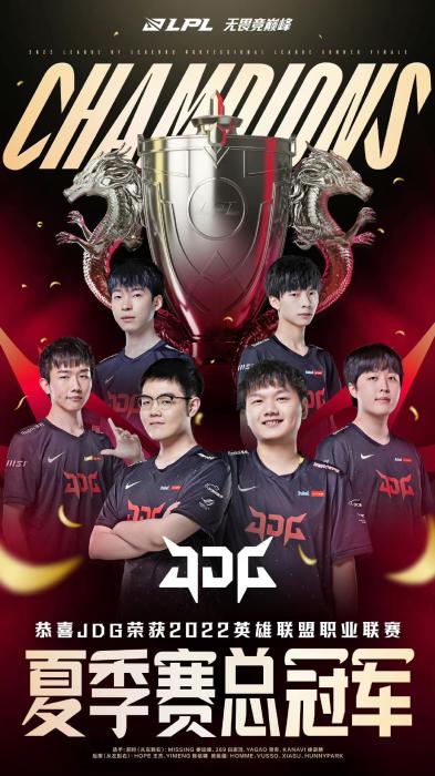 团队环境中 团队环境中